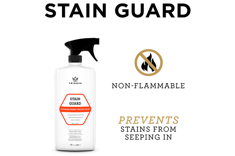 Trinova - Stain Guard - Limpiador y Protector Contra Manchas para Muebles de Tela
